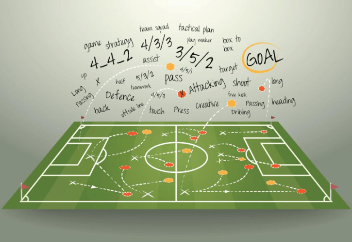 Master Football Betting in 2024: Strategies for Success Revealed